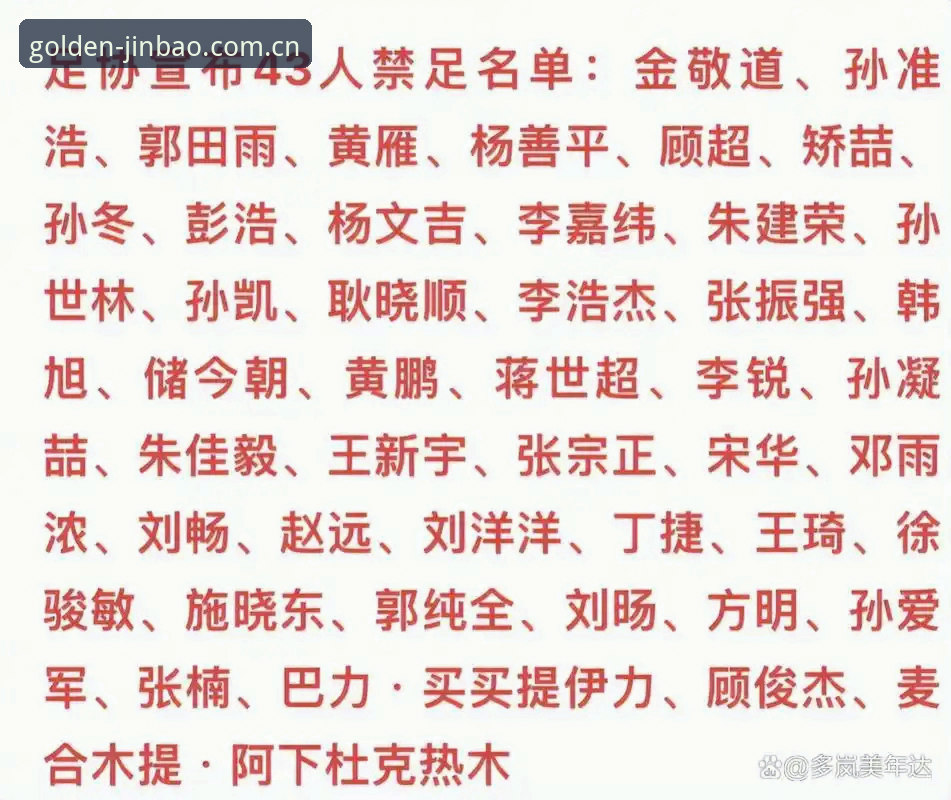 足协重拳vs行业顽疾：第三批禁足名单揭秘中国足球治理新篇章